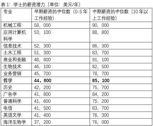 新西蘭移民有什么政策_新西蘭創業移民_新西蘭 移民條件