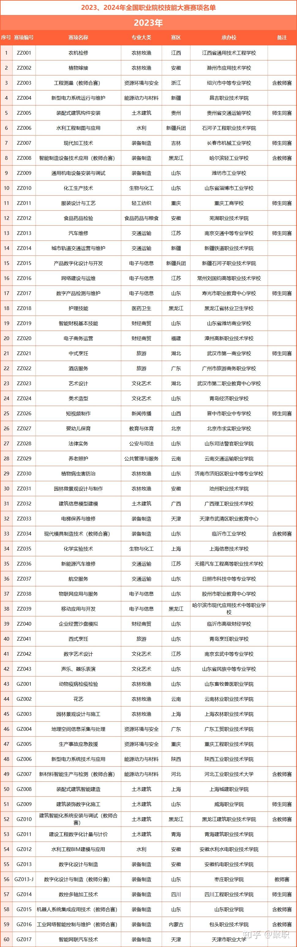 中小教師資格考試筆試報名_攀枝花市19中小報名_中小學生教師資格證報名