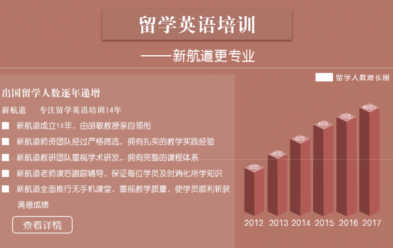 新航道雅思培訓收費_西安新航道地址_上海環球雅思和新航道雅思比較