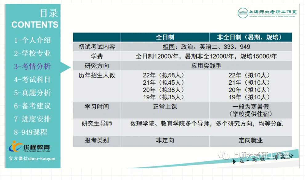 托福培訓北京哪個機構好_托福培訓機構哪個_煙臺培訓托福機構