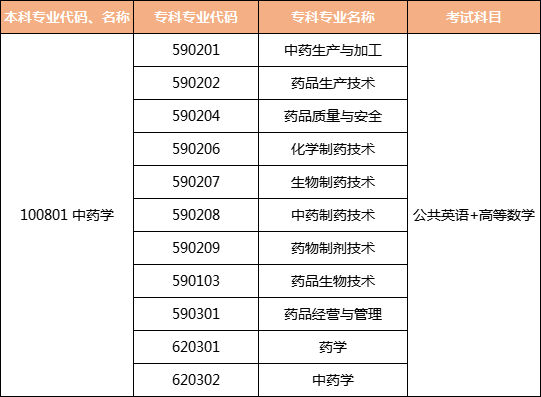 北京法學院校排名_2014法學研究生院校排名_法學院校排名