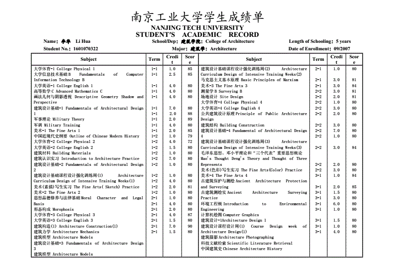 出國音樂留學條件_高中出國讀書需要什么條件_高中出國留學需要哪些條件