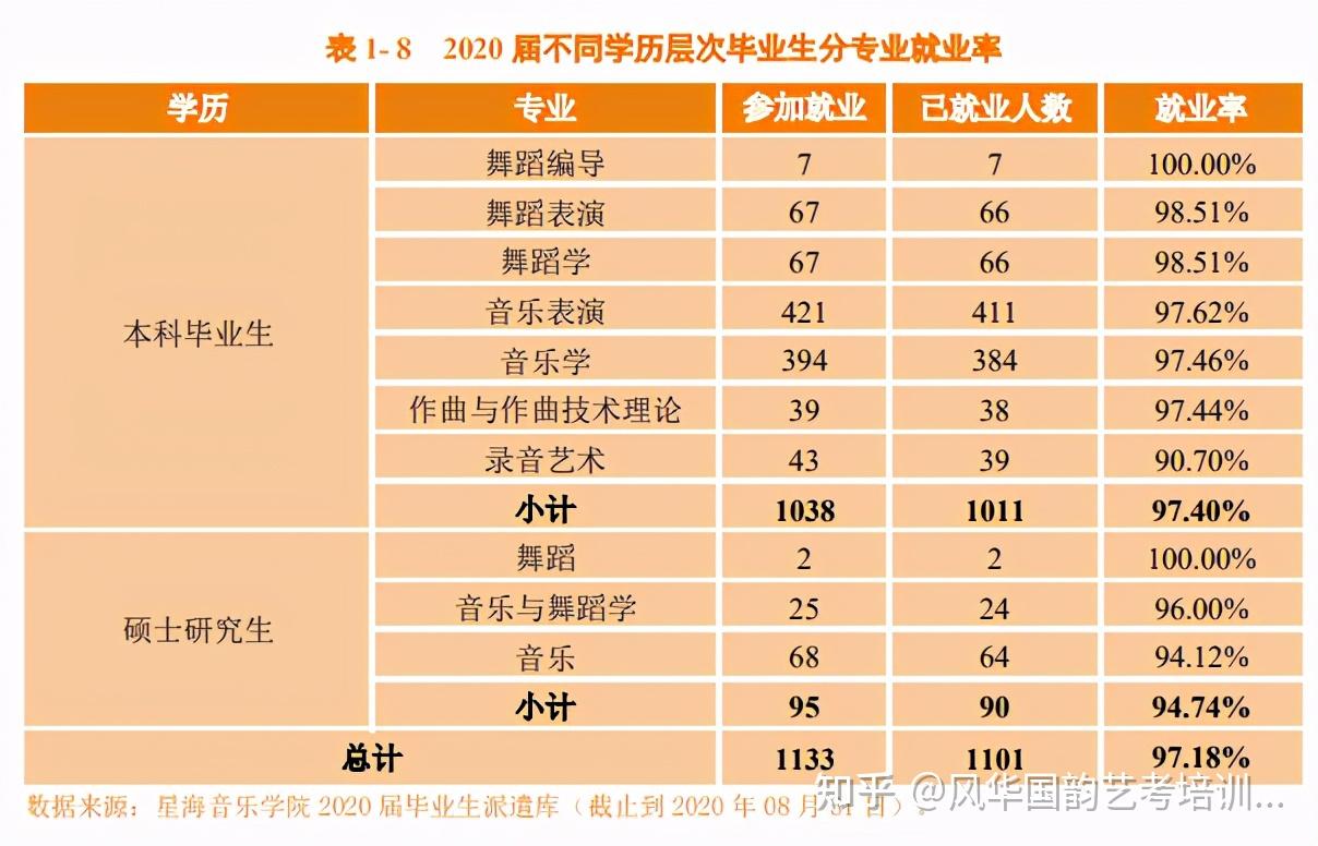 留服 落戶介紹信_上海學生事務(wù)中心 落戶_上海留學生落戶