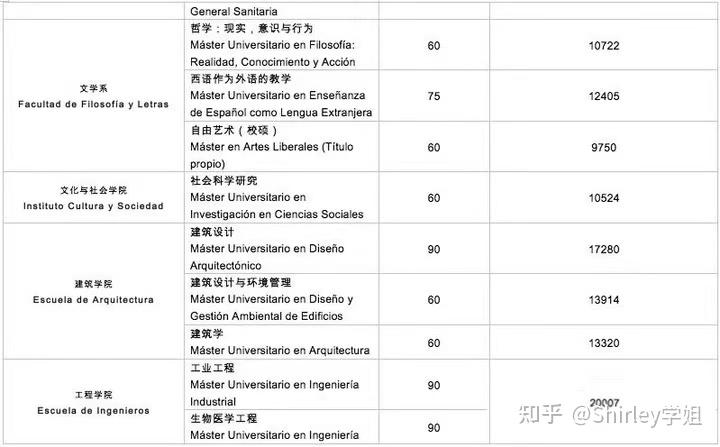 北外留學英語培訓班入學_北外網絡教育學院留學_北外出國留學項目