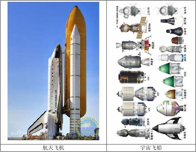 航空航天工程專業_防火墻 應用航天 航空_航空 航天 哪個好