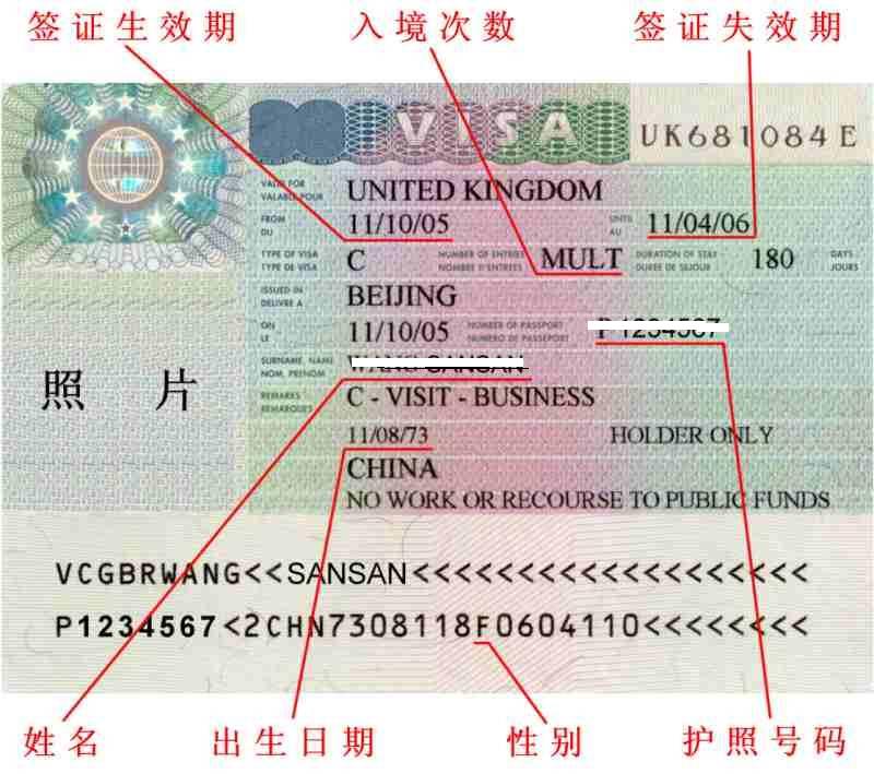 怎樣辦理英國簽證_辦理英國探親簽證流程_在英國辦理意大利簽證