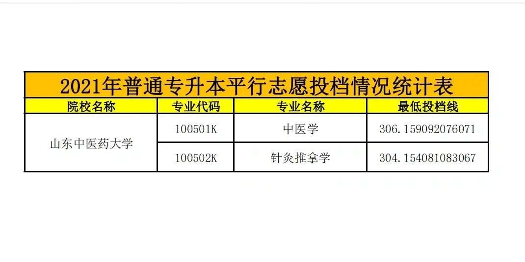 瑞士科婷藥妝官方網站_科凌 蟑螂藥 怎么樣_藥科大學排名