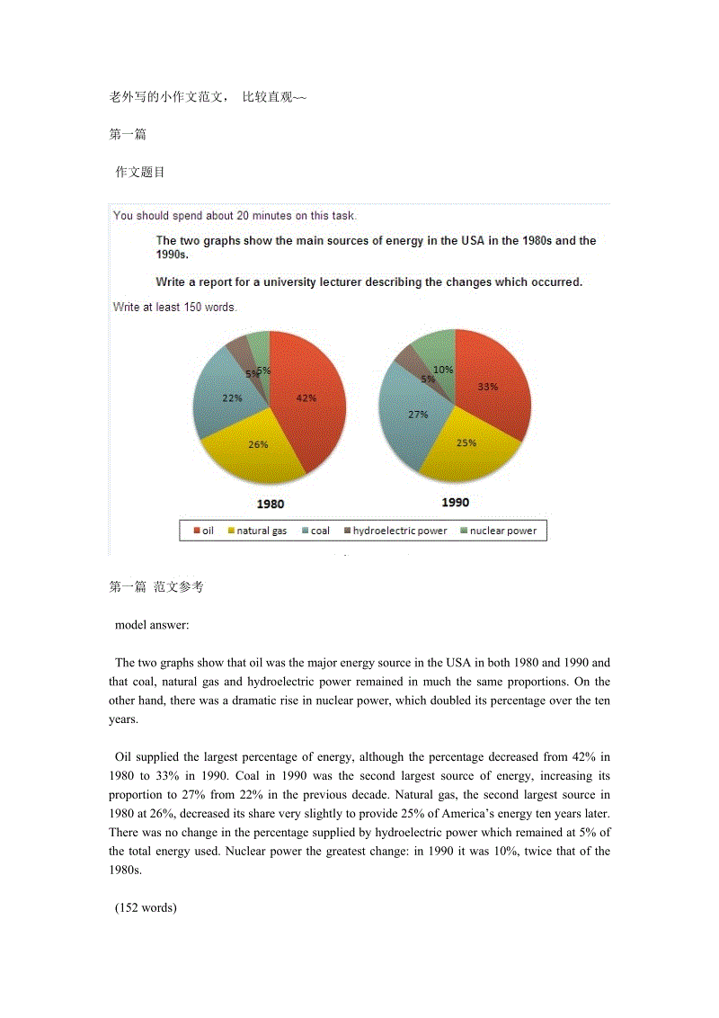 新托福寫作官方題庫與范文_雅思真題寫作范文小站_雅思寫作官方題庫范文大全