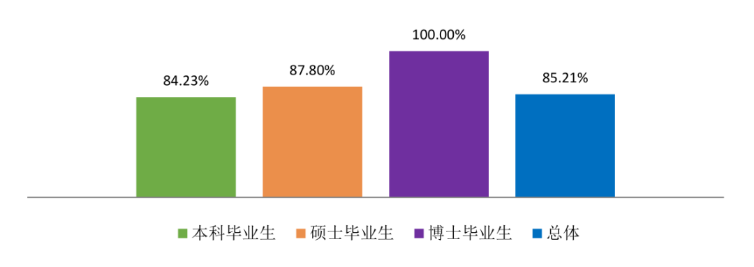 地質工程就業怎么樣_地質工程就業前景_地質工程考研就業好嗎