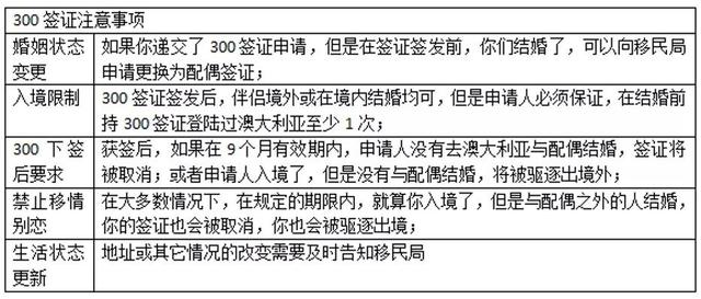 美國最新移民排期表_美國親屬移民最新排期_最新美國移民政策