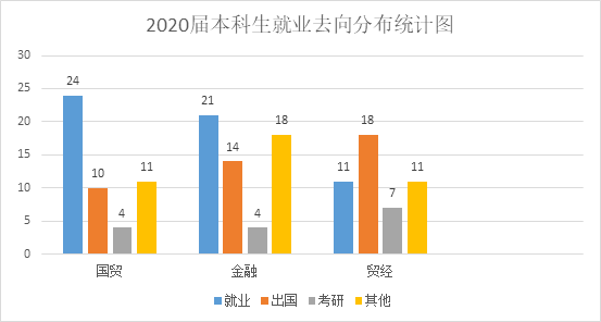 留學(xué)規(guī)劃服務(wù)_sky留學(xué)中心和熊貓留學(xué)_合肥工業(yè)大學(xué)留學(xué)服務(wù)中心