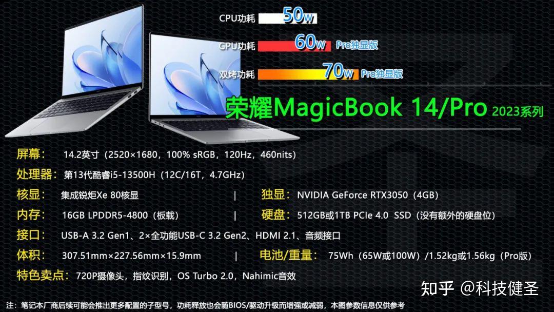 聯(lián)想筆記本g450_聯(lián)想g450筆記本怎么樣_聯(lián)想g450筆記本除塵