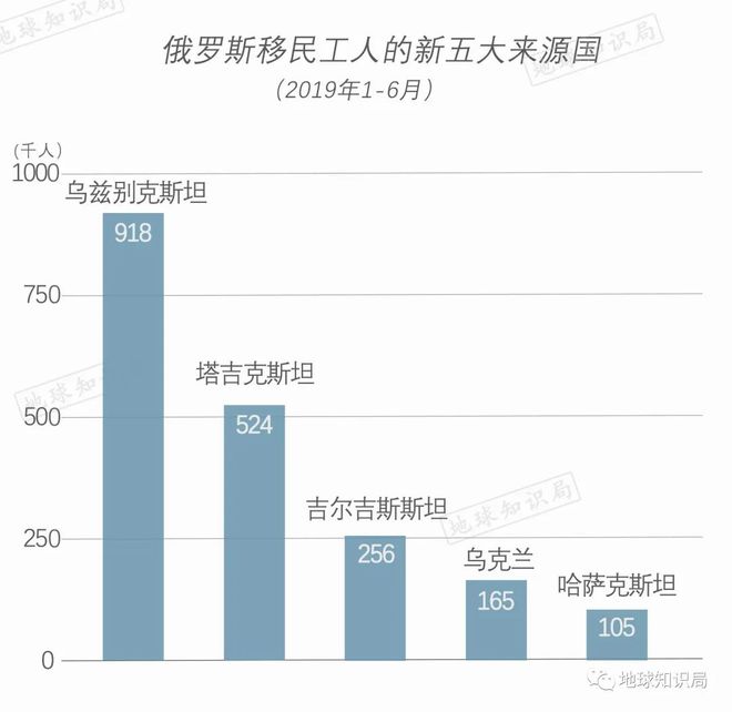 投資移民韓國費用_韓國移民投資多少錢_新加坡 投資 移民