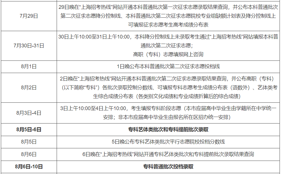 北京填報高考志愿的時間_高考志愿如何填報_北京高考志愿填報