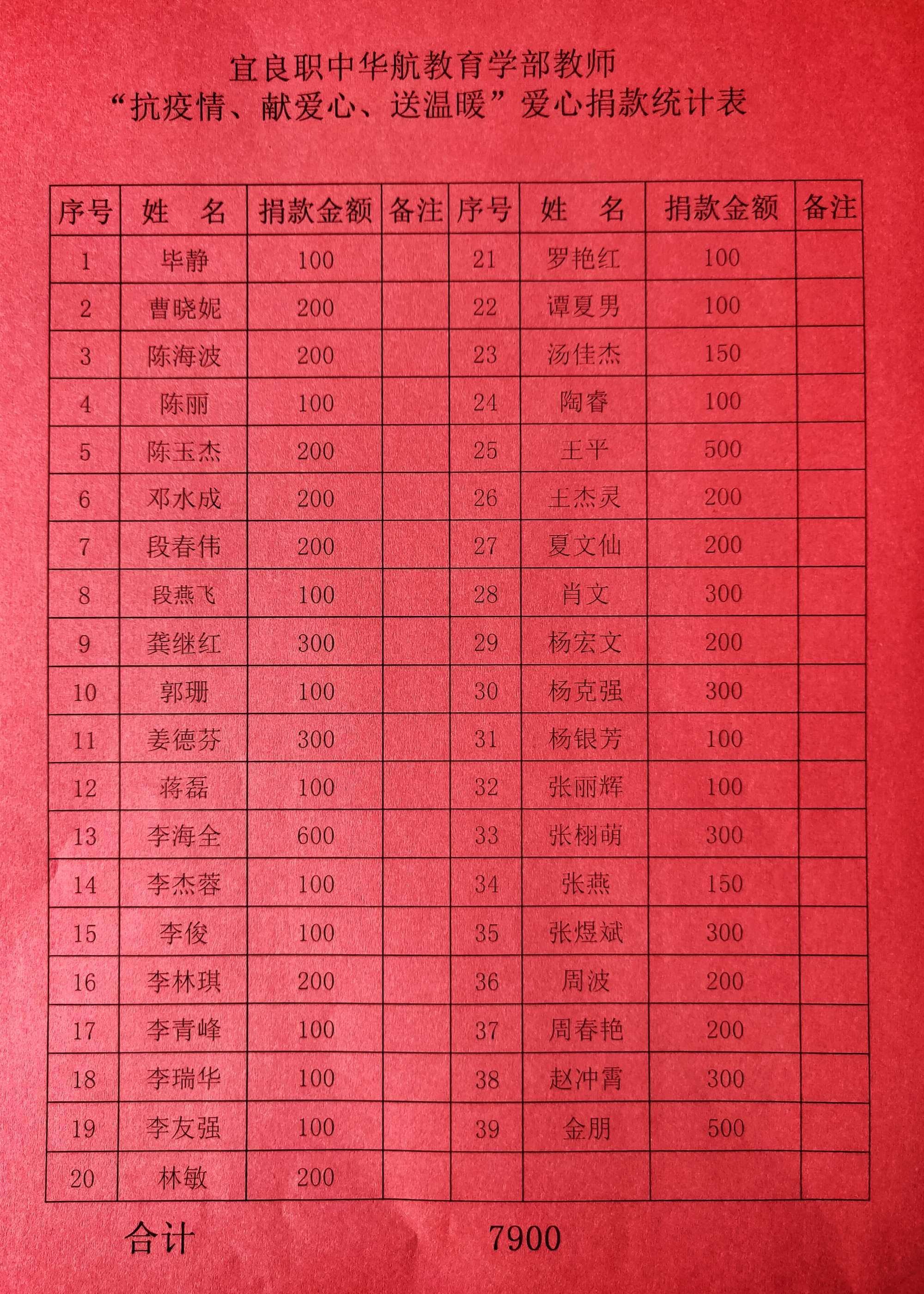 沈騰在俄羅斯哪留學(xué)_俄羅斯音樂留學(xué)條件_2023去俄羅斯留學(xué)最新要求