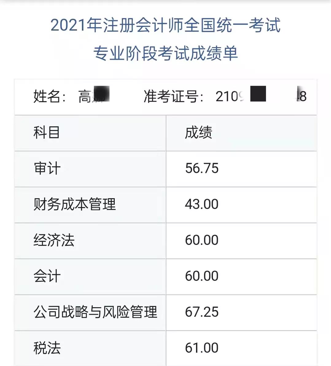 2023帝國理工大學最新要求_手術機器人 帝國理工_帝國理工金融碩士要求