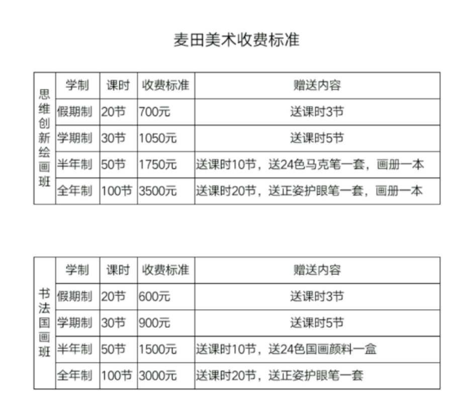 哥倫比亞大學統計學碩士學費_哥倫比亞大學學費_哥倫比亞大學碩士學費
