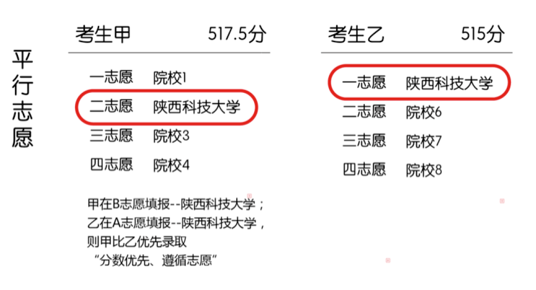 河南電力職工大學(xué)成教學(xué)院_澳門城市大學(xué) 國(guó)際公開學(xué)院_河南大學(xué)國(guó)際教育學(xué)院