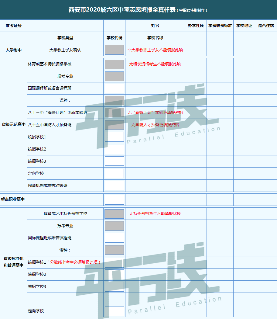 澳門城市大學(xué) 國(guó)際公開學(xué)院_河南電力職工大學(xué)成教學(xué)院_河南大學(xué)國(guó)際教育學(xué)院