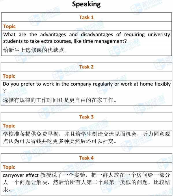 廣州哪里培訓雅思好_雅思考試培訓哪里好_北京零基礎雅思哪個培訓好