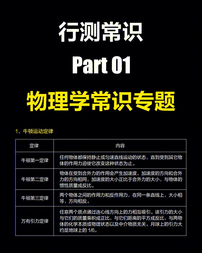 文綜是哪幾科_氣功是科學嗎?_長郡中學高考文綜2016屆模擬文綜
