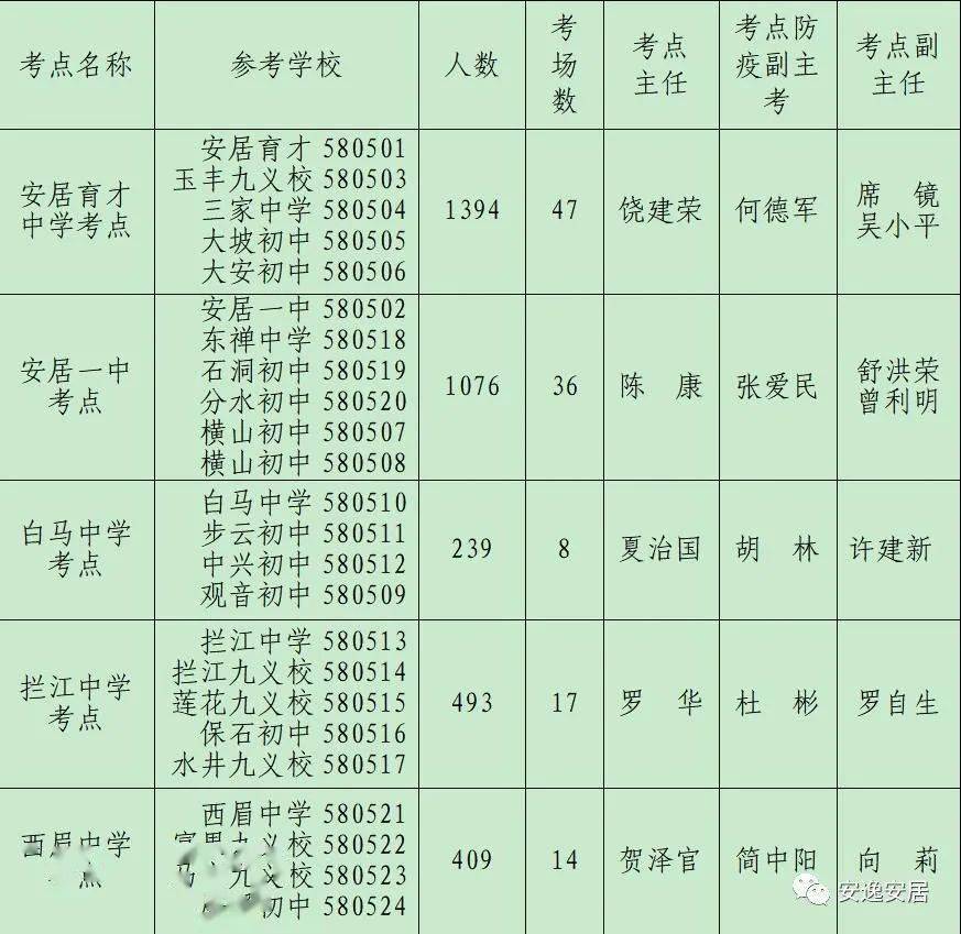 甘肅中醫(yī)學校招生_甘肅電大2014招生_甘肅高考招生