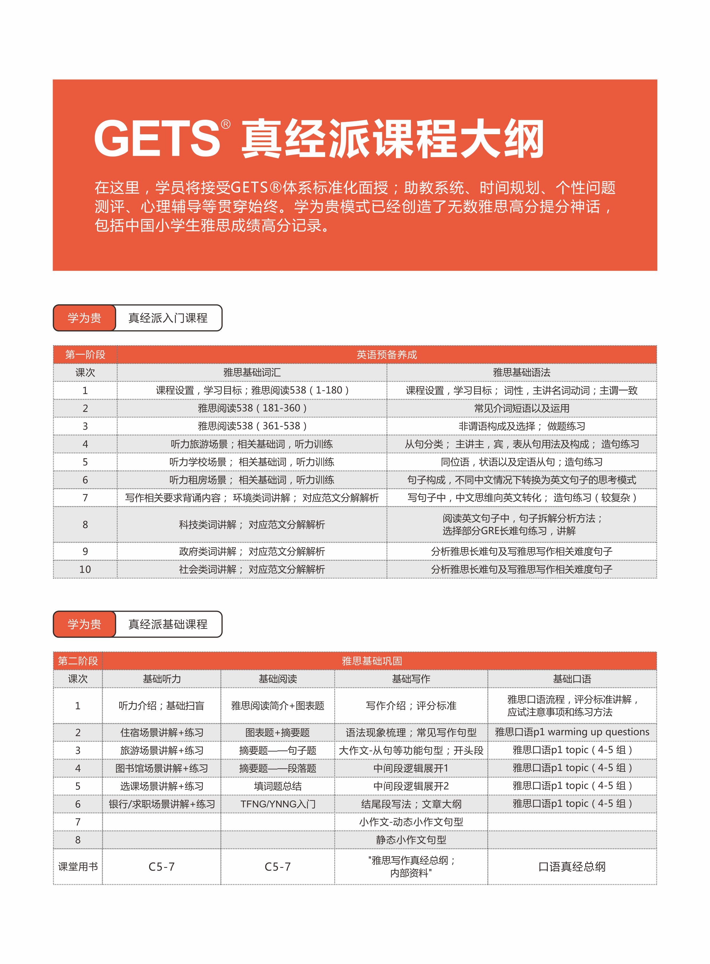 新東方雅思學費價目_新航道雅思學費價目_上海環球雅思和新航道雅思比較