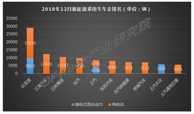 汽車行業分析報告_冷鏈行業深度分析及"十二五"發展規劃指導報告_互聯網行業薪酬報告