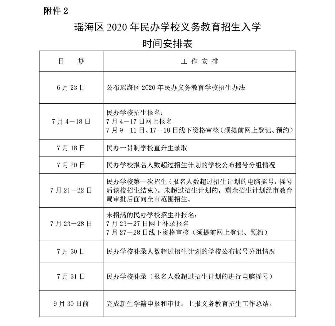 呼和浩特宏途教育_呼和浩特動漫游戲學院_呼和浩特教育學院