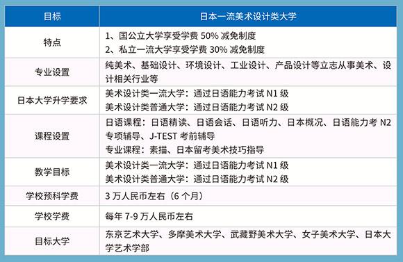 最新設計服裝資訊網站_最新設計服裝圖片_2023服裝設計留學最新要求