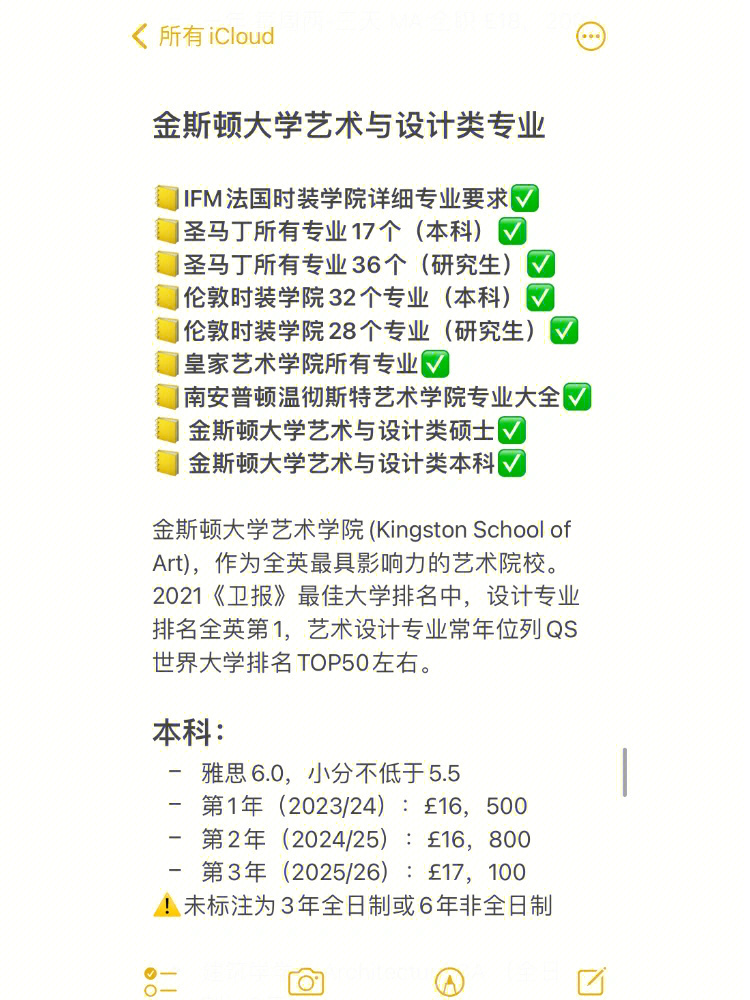 最新設計服裝資訊網站_2023服裝設計留學最新要求_最新設計服裝圖片