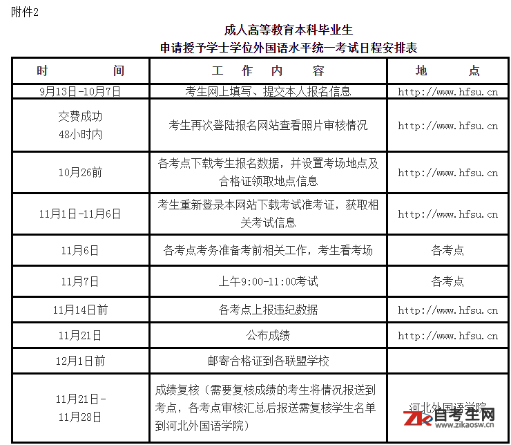 公文語言的要求_吉林省事業單位考試考試報名時間_2023韓國語考試時間最新要求