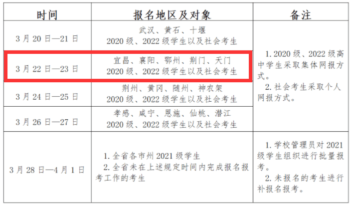 2023韓國語考試時間最新要求_公文語言的要求_吉林省事業單位考試考試報名時間