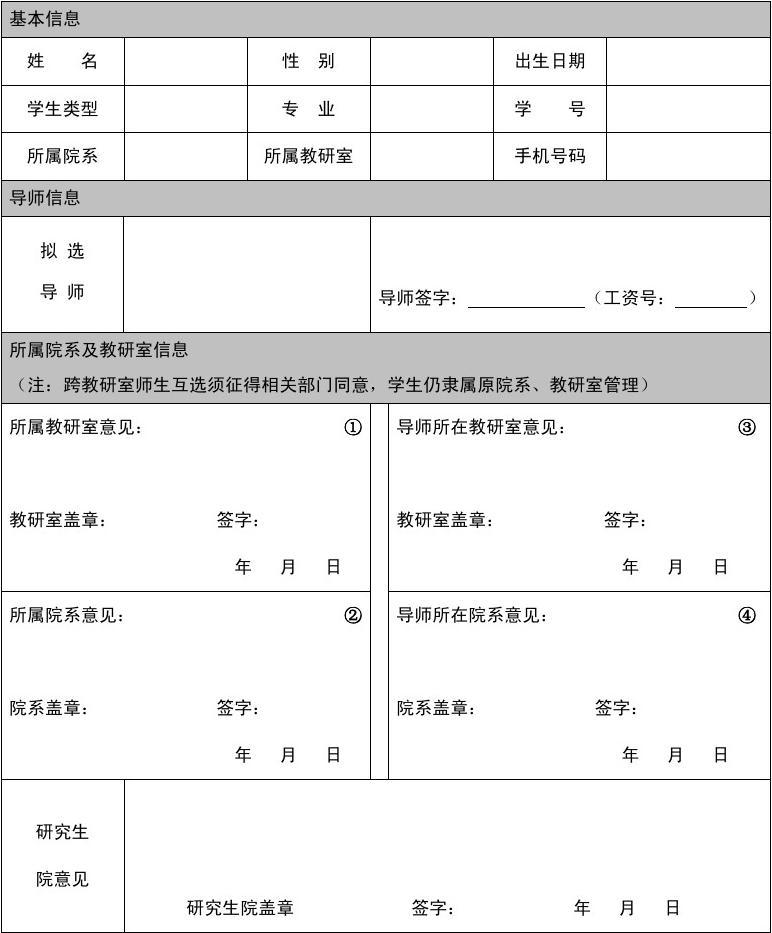 申請國外留學(xué)流程_如何申請美國本科留學(xué)_美國留學(xué)申請流程