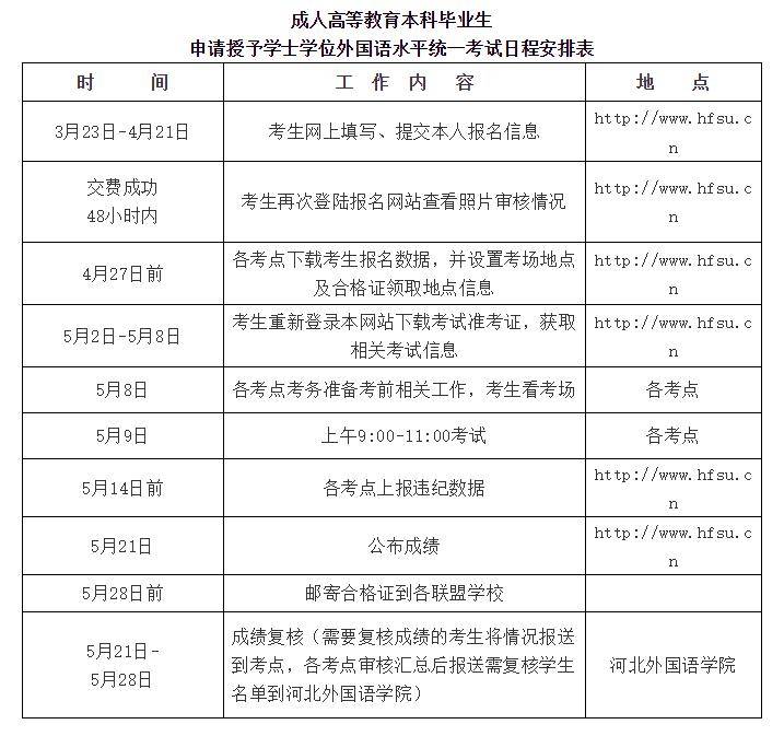 國際生新加坡法學申請_立法學 周旺生 pdf_國際生申請港大要求