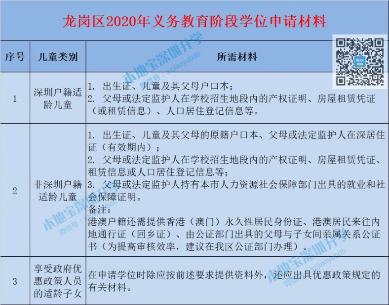 國際生申請港大要求_國際生新加坡法學申請_立法學 周旺生 pdf