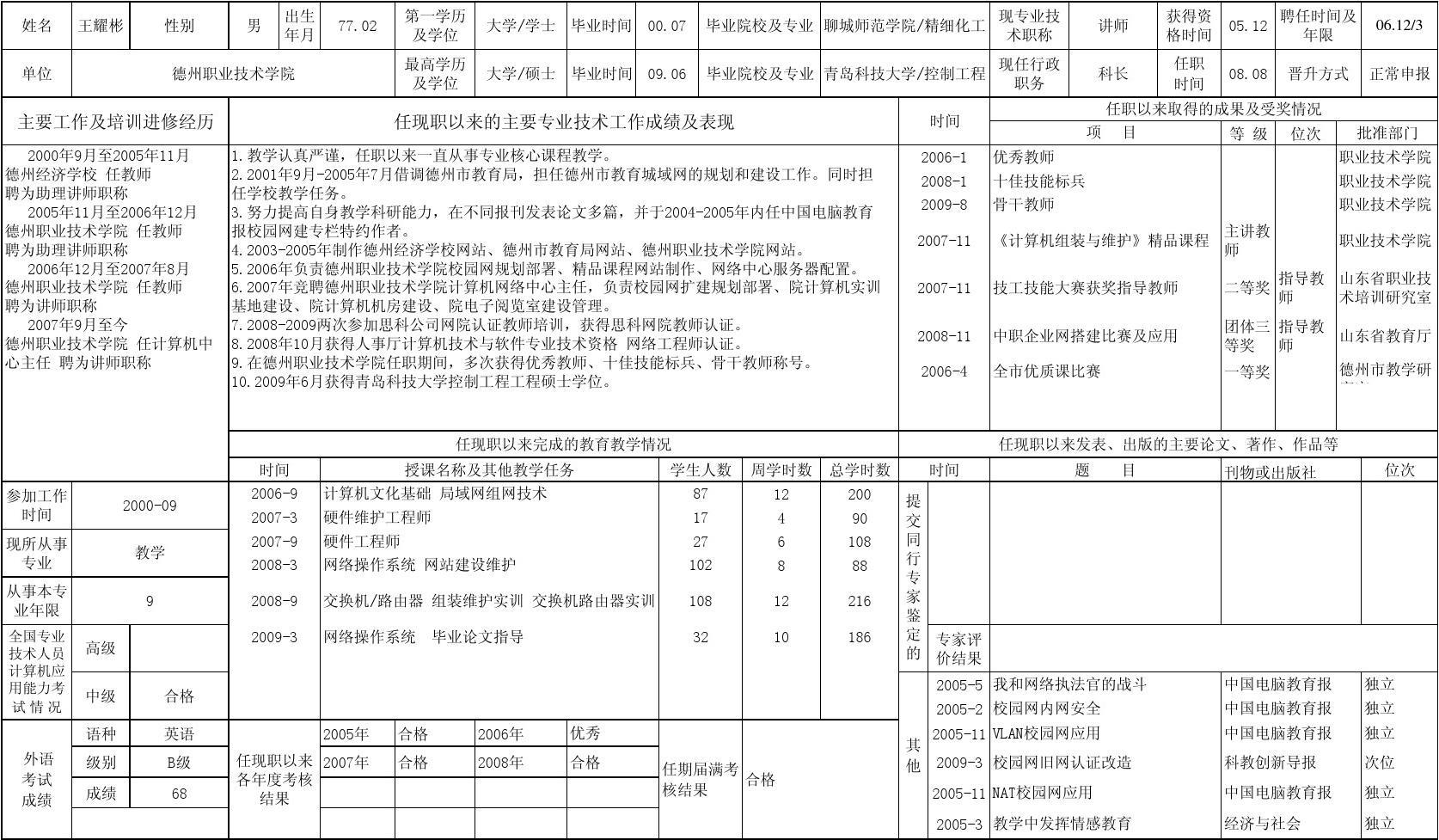 2023高級職稱評定條件最新要求_小學教師職稱怎么評定_2021年深圳市入戶條件政策最新 職稱