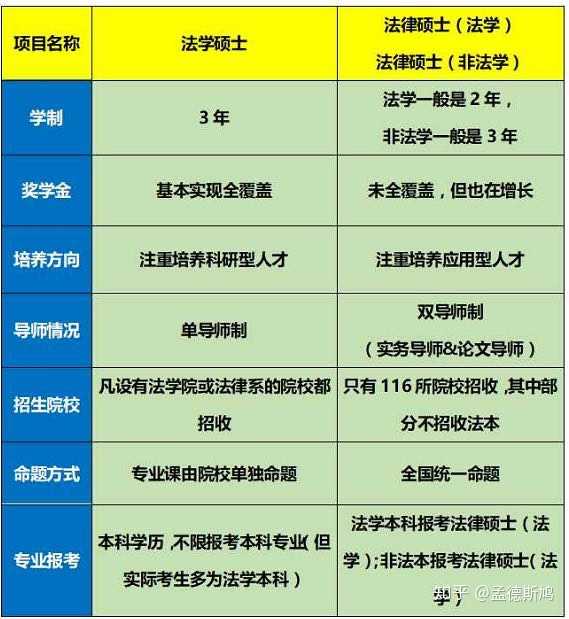 國(guó)際生馬來西亞法學(xué)申請(qǐng)_馬來西亞吧生地圖_國(guó)際生申請(qǐng)港大要求