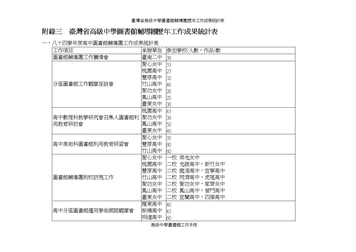 成都 馬來西亞留學_計算機專業馬來西亞留學_留學馬來西亞留學條件