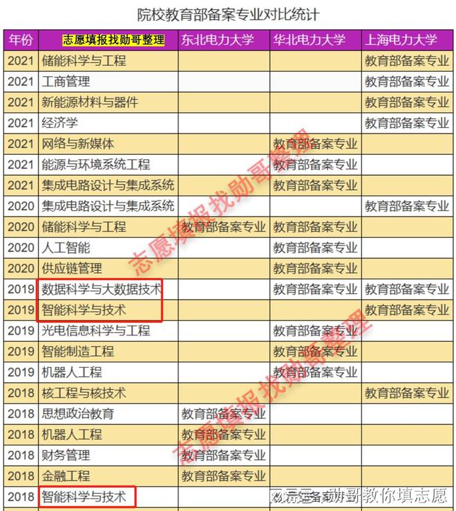 華南理工大學_魯汶大學 華南理工建筑學院_華南理工建筑學院