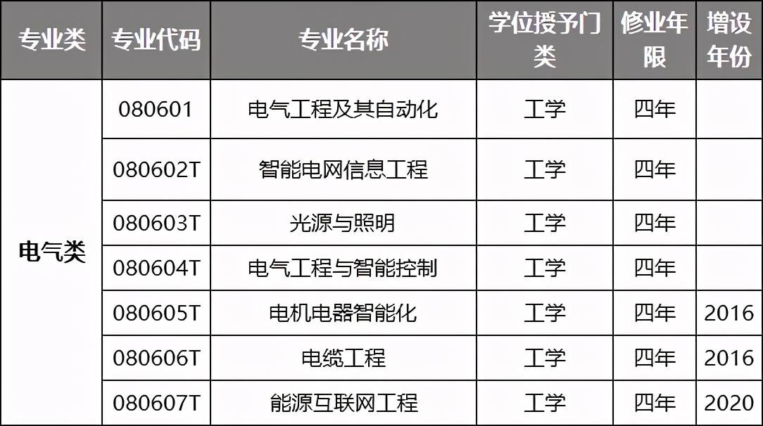 華南理工建筑學院_魯汶大學 華南理工建筑學院_華南理工大學