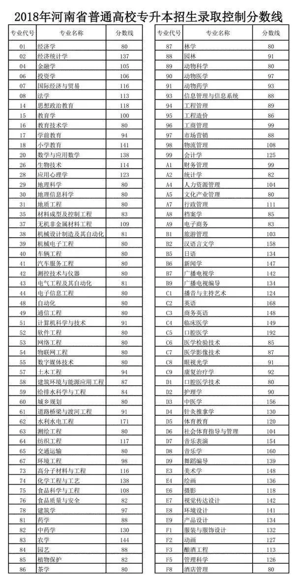 河南政法財(cái)經(jīng)大學(xué)是幾本_河南財(cái)經(jīng)政法 大學(xué)_中南財(cái)經(jīng)政法大學(xué)研究生分?jǐn)?shù)線
