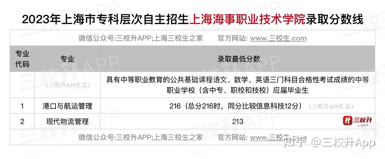 常州輕工技術(shù)學(xué)院肖德鈞_常州輕工學(xué)院_常州輕工職業(yè)技術(shù)學(xué)院拍賣