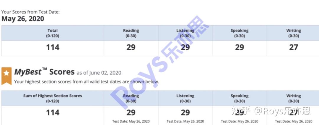 馬薩諸塞大學波士頓分校_麻省大學波士頓分校是野雞學校嗎_波士頓大學排名