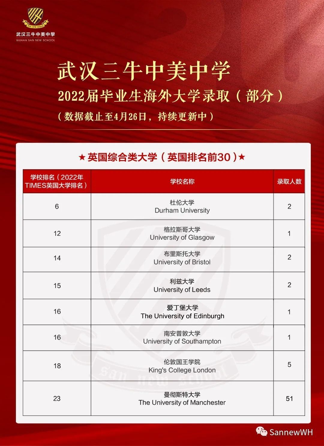 清華大學伯克利學院_馬來西亞伯克利音樂學院_清華-伯克利深圳學院