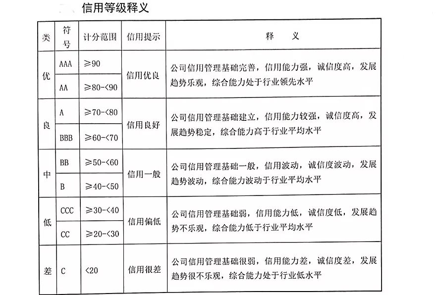 中國2023年領導人換屆_全國大學排名2023最新排名表_中國申辦2023年亞洲杯