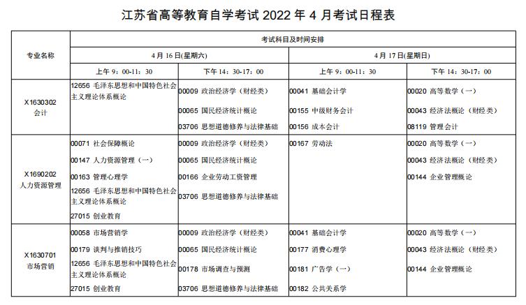 gre考試改時(shí)間多少錢(qián)_2019年gre考試時(shí)間表_gre 考試時(shí)間
