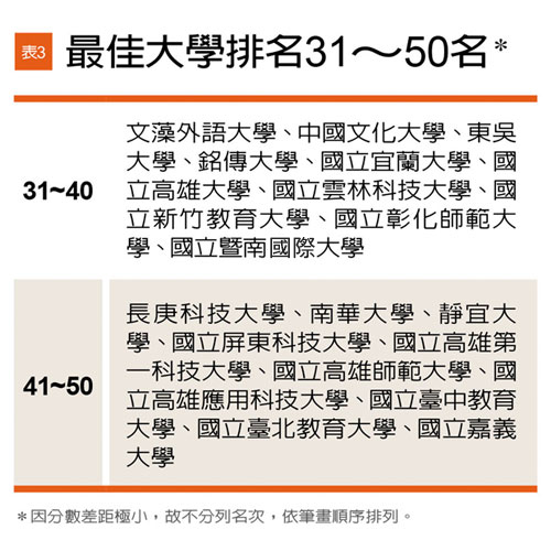 中國(guó)人口近100年變化_泰晤士最新大學(xué)排名發(fā)布_最新中國(guó)變化