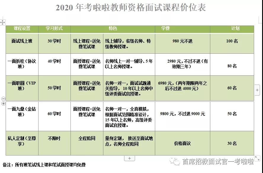 特崗教師服務期滿鑒定表_特崗教師招聘條件_特崗教師服務期滿考核登記表