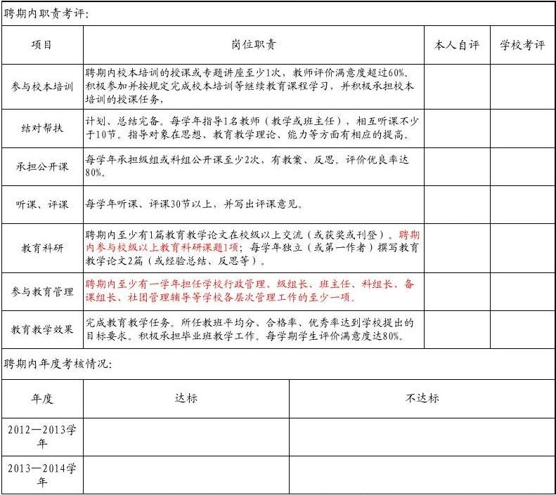 事業編考試如何備考_事業單位面試技巧_一個月如何備考事業編